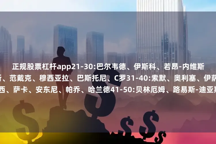 正规股票杠杆app21-30:巴尔韦德、伊斯科、若昂-内维斯、维尔茨、维尼修斯、邓弗里斯、范戴克、穆西亚拉、巴斯托尼、C罗31-40:索默、奥利塞、伊萨克、尼科-威廉斯、孔德、库巴西、萨卡、安东尼、帕乔、哈兰德41-50:贝林厄姆、路易斯-迪亚斯、赫伊森、萨利巴、霍安-加西亚、谢尔基、库尔图瓦、马库斯-图拉姆、梅西、莫德里奇51-60:卢卡库、赖因德斯、扬-奥布拉克、雷特吉、巴埃纳、布鲁诺-费尔南